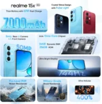 Realme 15X 5G - Image 2