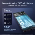 OPPO A6 5G - Image 3