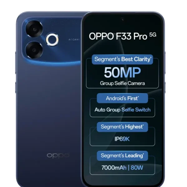 Oppo F33 Pro 5G
