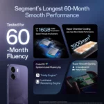 OPPO A6 5G - Image 2